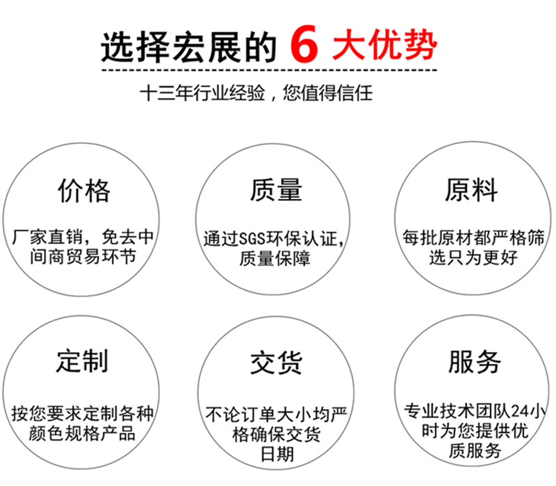 4cm電線膜優(yōu)勢